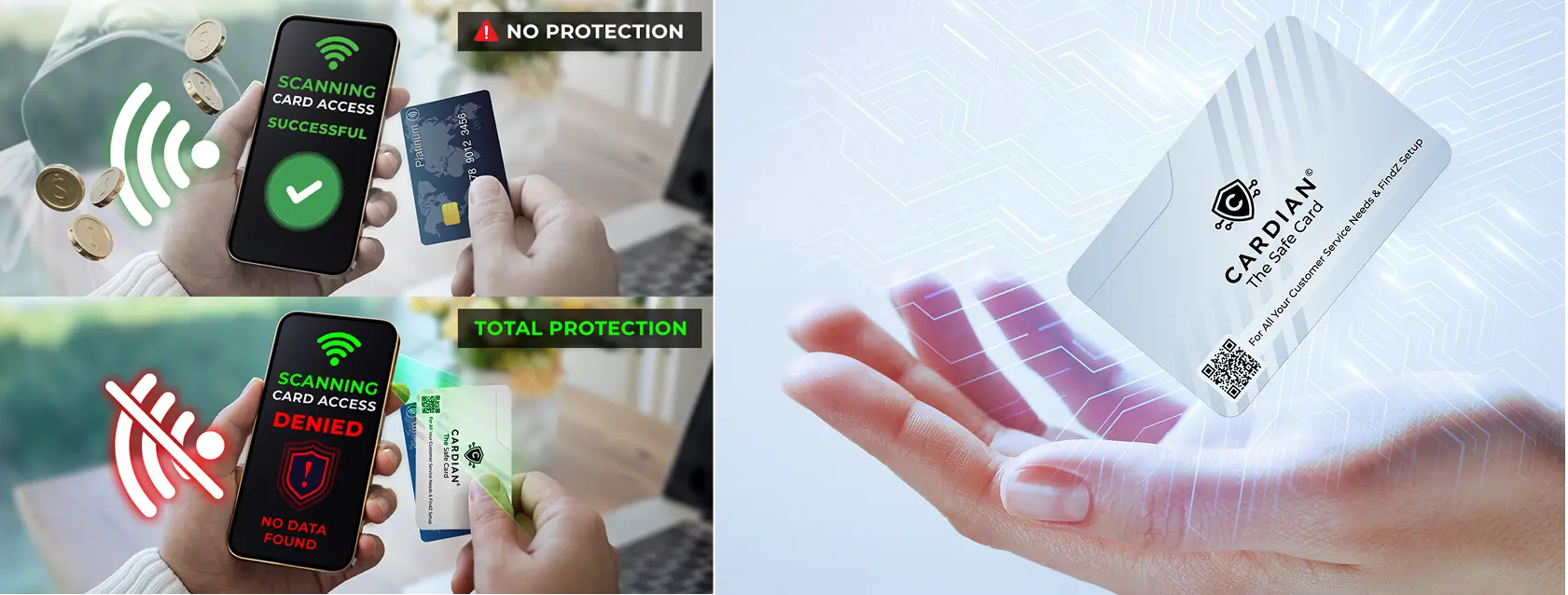 No protection vs Cardian total protection comparison